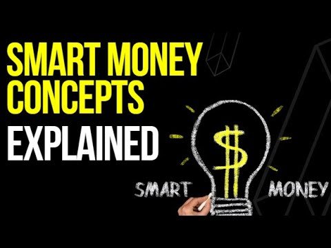 Smart Money concept indept